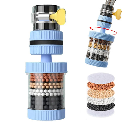 360° 6 Layer filter Faucet